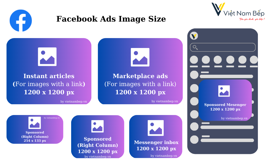 Kích thước ảnh chuẩn nhất của Youtube 2019 Minh Nguyễn Blog #14 Kích thước ảnh chuẩn nhất của Youtube 2019 Minh Nguyễn Blog